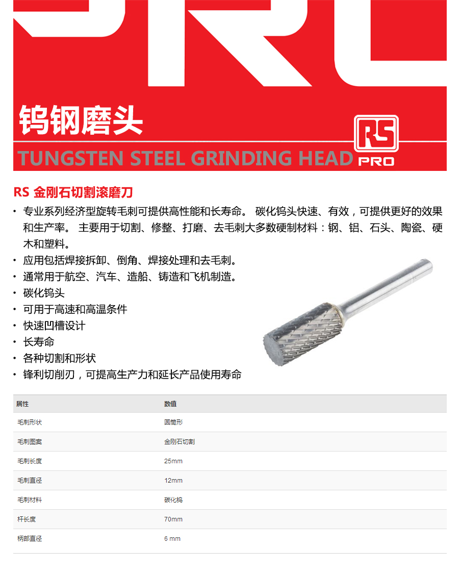 产品详情